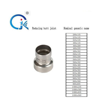 اتصالات پرس پروفیل M گالوانیزه DN20-DN100 2 سال گارانتی