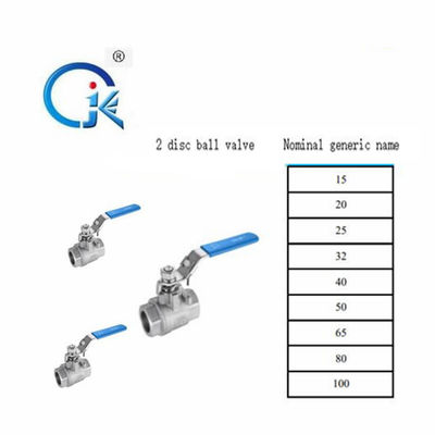 Internal Round Thread Handle Lock Through Ball Valve 316 Stainless Steel