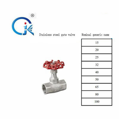 Internal Round Thread Handle Lock Through Ball Valve 316 Stainless Steel